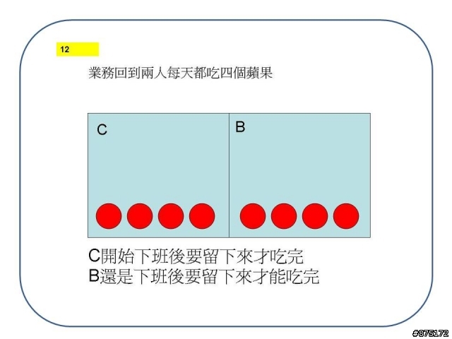 從吃蘋果看 加班與離職的惡性循環