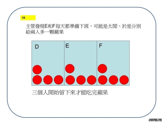 從吃蘋果看 加班與離職的惡性循環