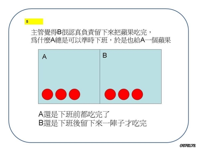 從吃蘋果看 加班與離職的惡性循環