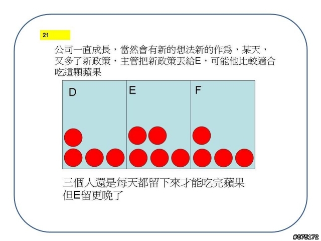 從吃蘋果看 加班與離職的惡性循環