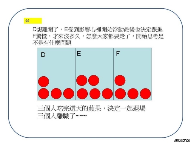 從吃蘋果看 加班與離職的惡性循環
