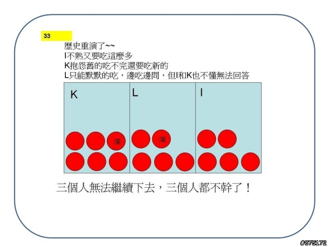 從吃蘋果看 加班與離職的惡性循環
