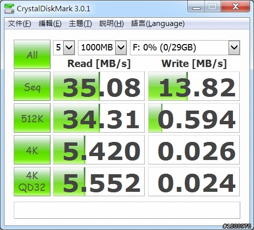 【開箱+量產】PQI Clicker USB3.0 32GB
