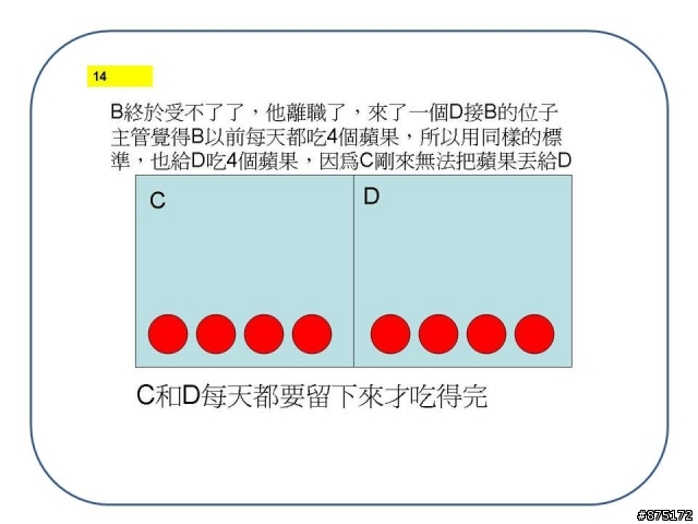 從吃蘋果看 加班與離職的惡性循環