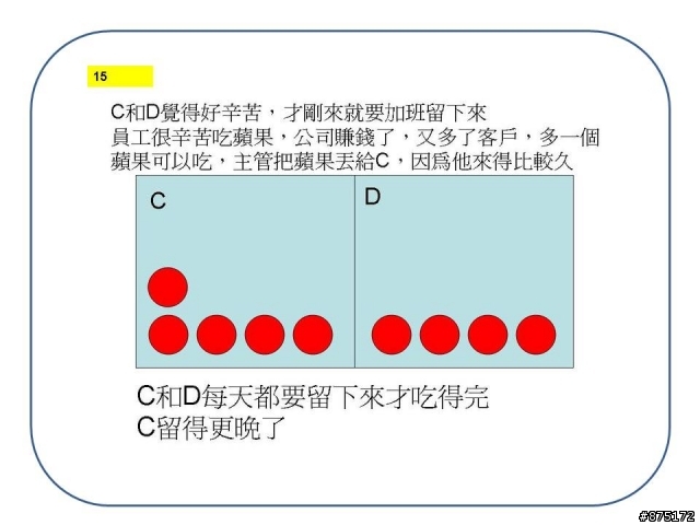 從吃蘋果看 加班與離職的惡性循環