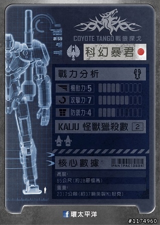 【電影贈票+換頭像】25層樓高巨械戰甲X異星怪獸 熱血激戰『環太平洋』