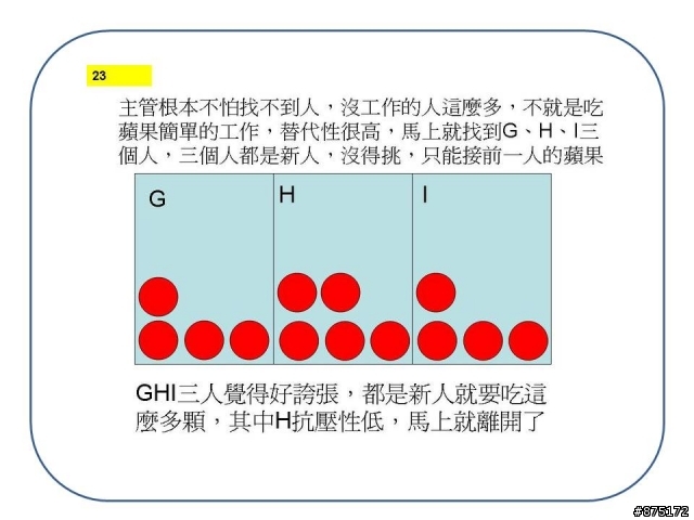 從吃蘋果看 加班與離職的惡性循環