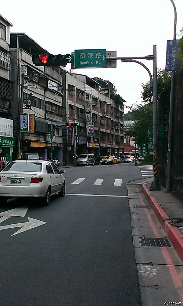 自行車之旅:永和─萬華─大同─中山─內湖─南港─深坑─木柵─中正─永和