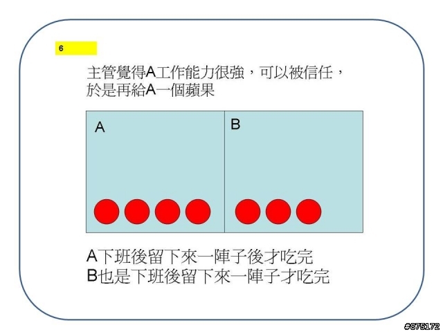 從吃蘋果看 加班與離職的惡性循環