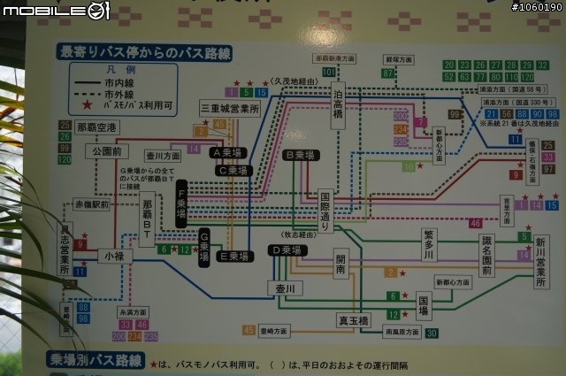 日本沖繩之婚禮及汽機車用品店