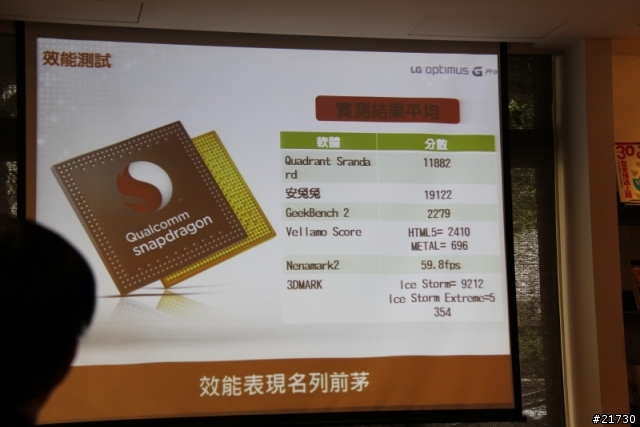 LG Optimus G Pro台北體驗會 之 好大的一支手機
