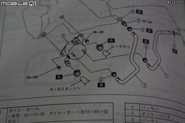 馬五外接ATF油冷卻器