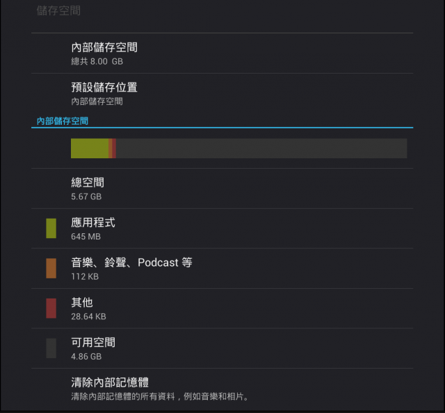 (7/15 更新通話補丁)【開箱】HUAWEI MediaPad 10 FHD 四核平板 / 更新Android 4.1.2