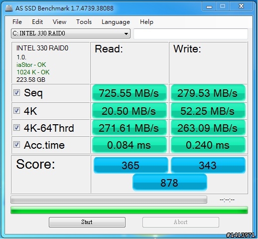 使用兩顆相同的 SSD 組 RAID 0, 設定不同的 Strip Size 對 AS SSD Benchmark 6 個速度的影響