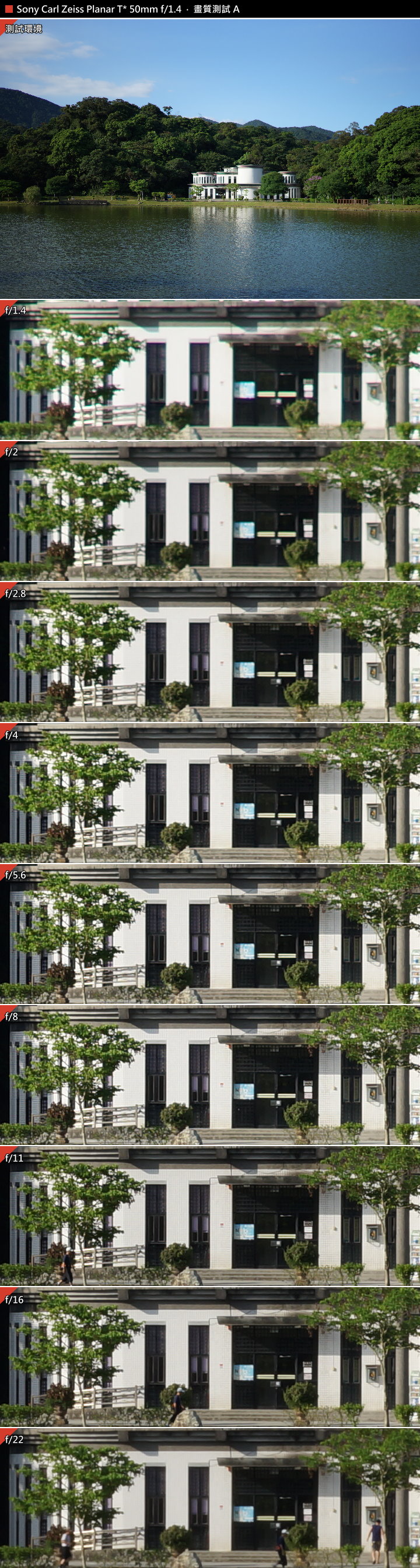 Sony Planar T* 50mm F1.4 ZA SSM‧測試報告