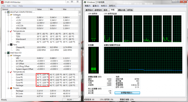 升級 E3-1230 v3 小測試