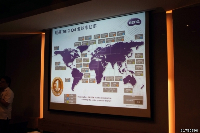 【小空間的大視界----BenQ 三坪短焦投影機】體驗分享