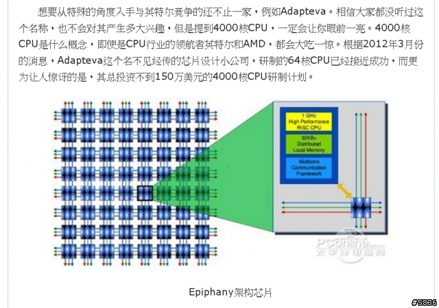 Parallella 99美元Linux computer 準系統 ???