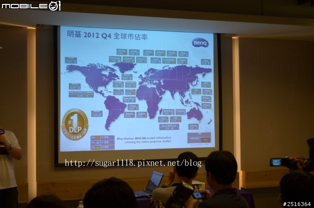 BenQ三坪投影機體驗會