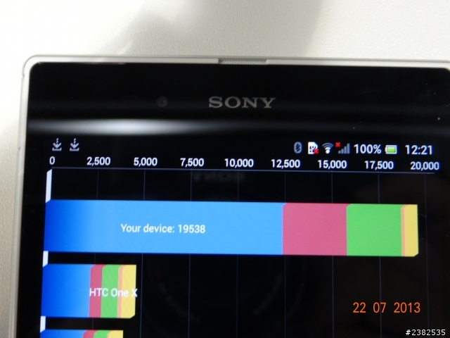 大肆享受 精采生活 Sony Xperia Z Ultra 體驗會心得