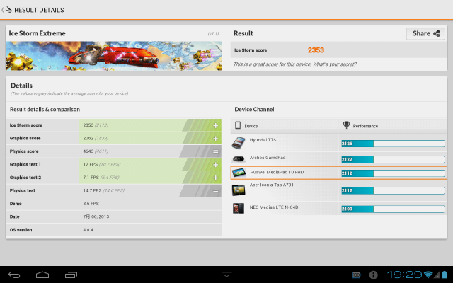 (7/15 更新通話補丁)【開箱】HUAWEI MediaPad 10 FHD 四核平板 / 更新Android 4.1.2