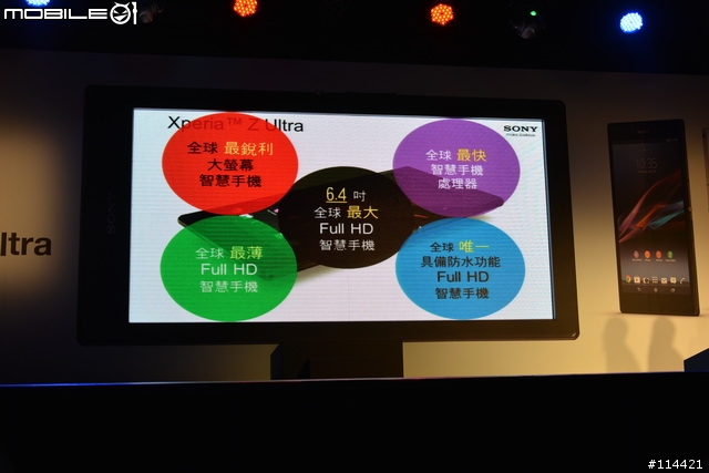 【體驗活動】"大" 視野 "極" 享受的 Sony Xperia Z Ultra 台灣首場體驗會