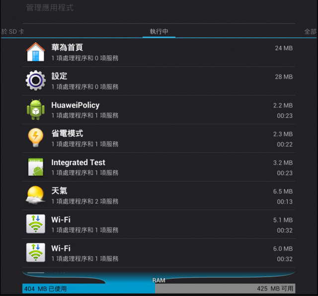 (7/15 更新通話補丁)【開箱】HUAWEI MediaPad 10 FHD 四核平板 / 更新Android 4.1.2