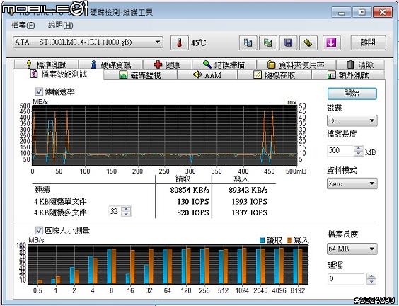 CJSCOPE QX-350小開箱