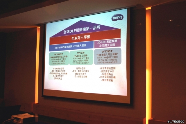 【小空間的大視界----BenQ 三坪短焦投影機】體驗分享