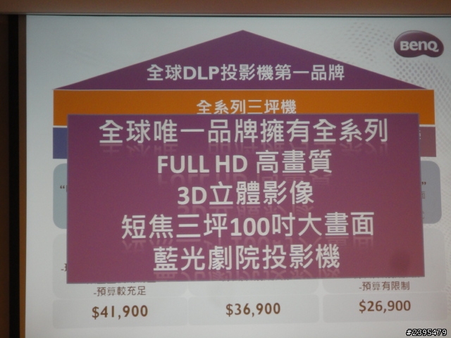 BenQ 投影機體驗會活動心得分享 - 三坪享受100吋 3D Full HD 藍光高畫質大畫面