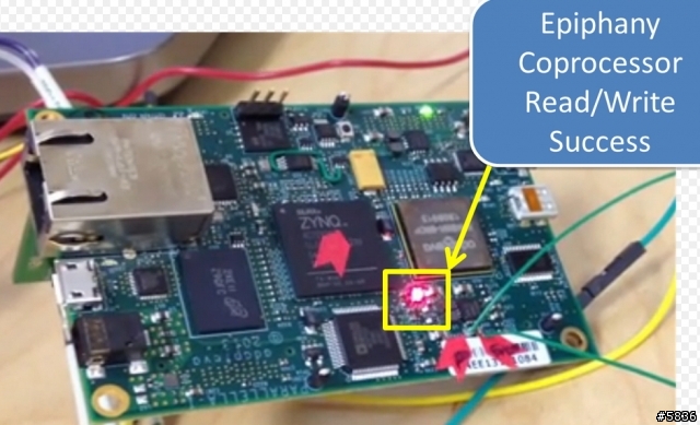 Parallella 99美元Linux computer 準系統 ???