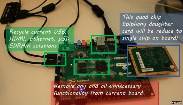 Parallella 99美元Linux computer 準系統 ???