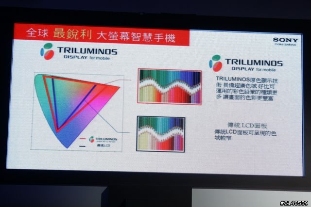 「Sony Xperia Z Ultra 體驗會」Z Ultra 讓您 放大視界、享樂無屆。