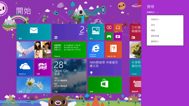 Windows 8.1 不專業介紹