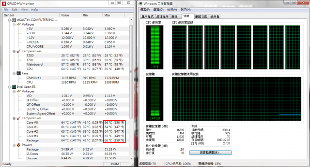 升級 E3-1230 v3 小測試