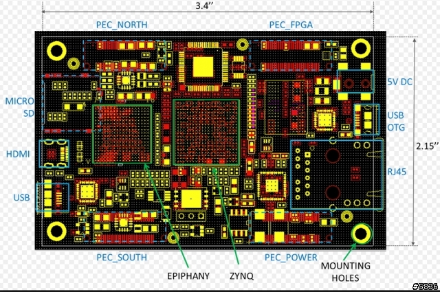 Parallella 99美元Linux computer 準系統 ???