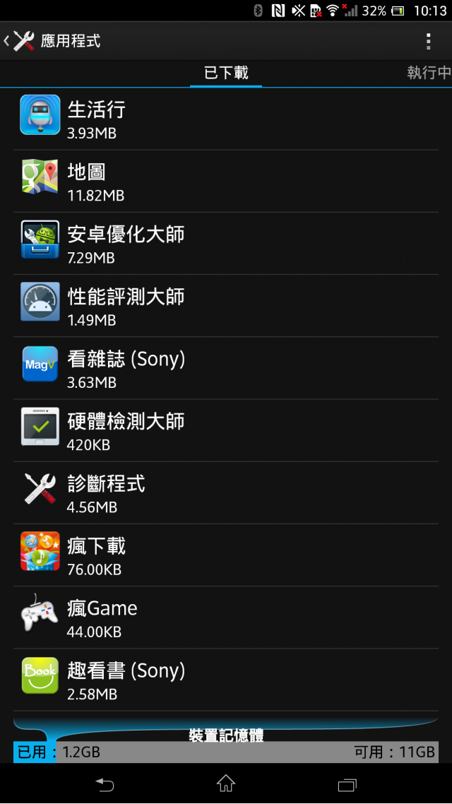 SONY Z ULTRA實機使用(非01體驗會)