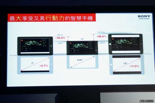 「Sony Xperia Z Ultra 體驗會」Z Ultra 讓您 放大視界、享樂無屆。