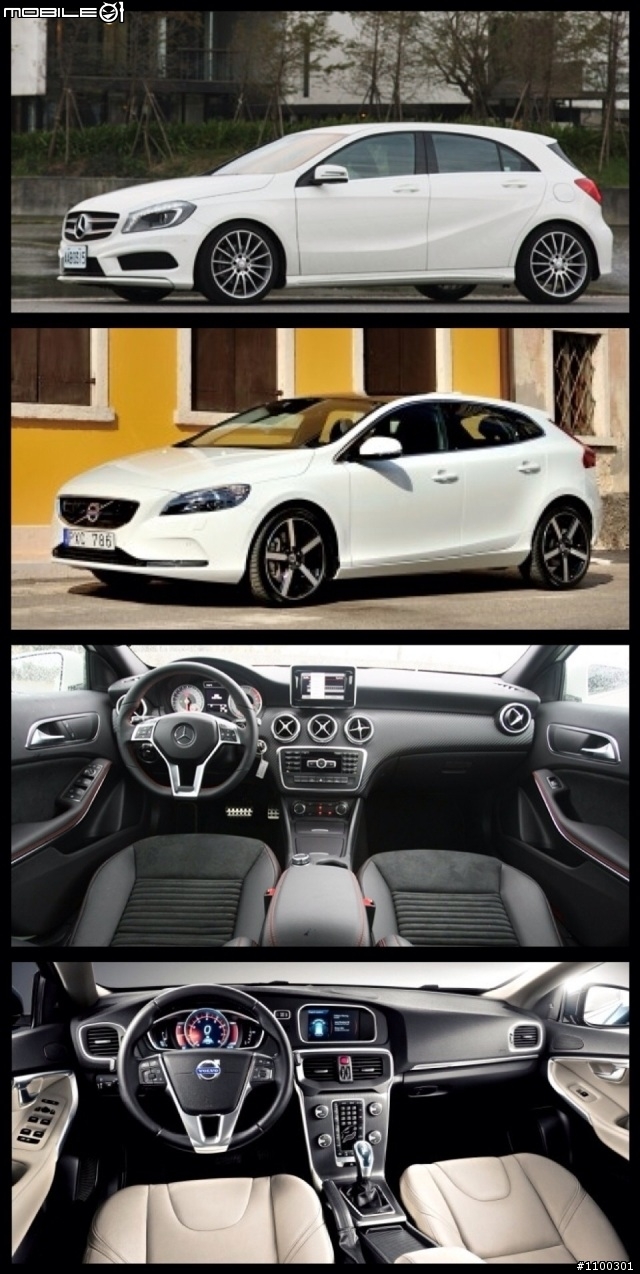 說好的開箱呢 Volvo V40