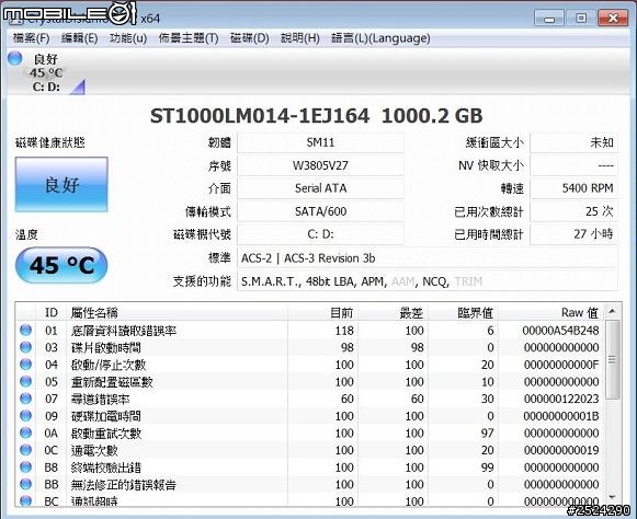 CJSCOPE QX-350小開箱