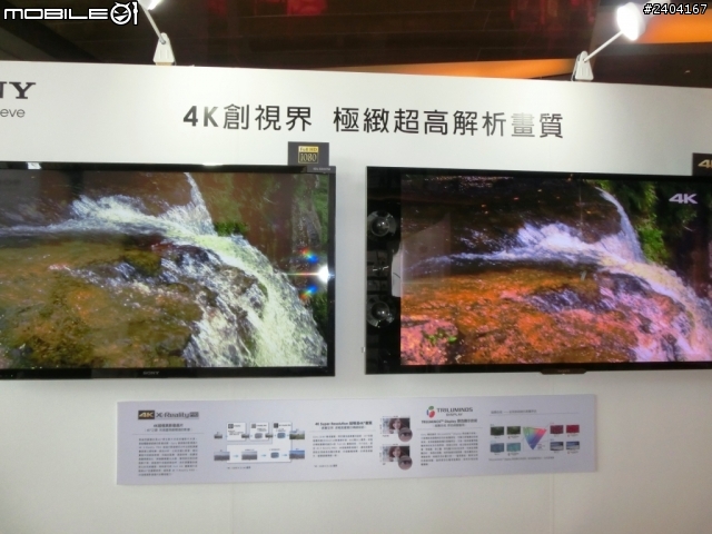 「Sony 2013 BRAVIA全系列 夏季新品體驗會」參觀心得分享