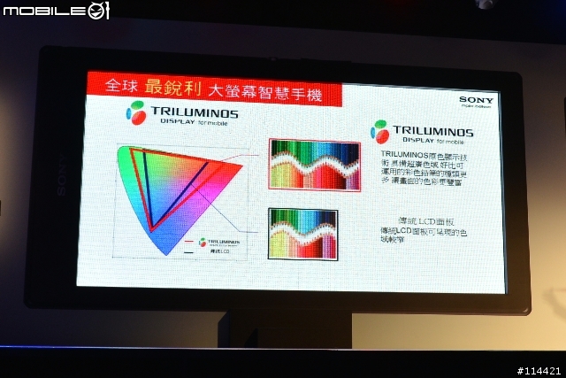 【體驗活動】"大" 視野 "極" 享受的 Sony Xperia Z Ultra 台灣首場體驗會