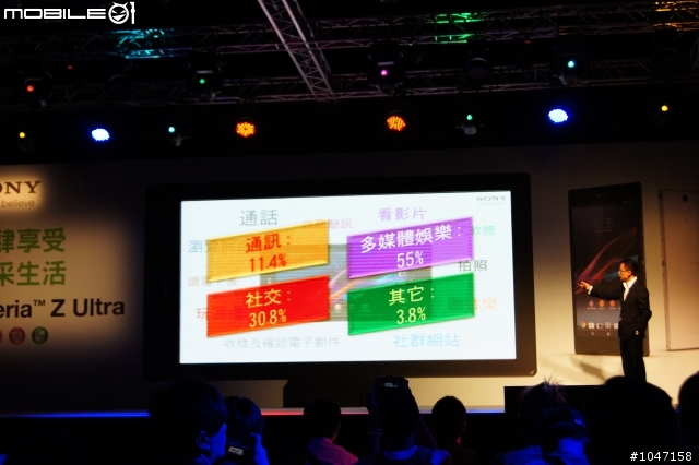 手機除了撈金魚 也可以擋雨了 XPERIA Z Ultra 體驗會心得