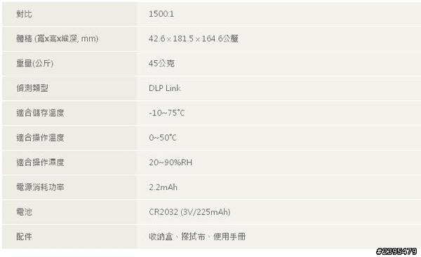 BenQ 投影機體驗會活動心得分享 - 三坪享受100吋 3D Full HD 藍光高畫質大畫面