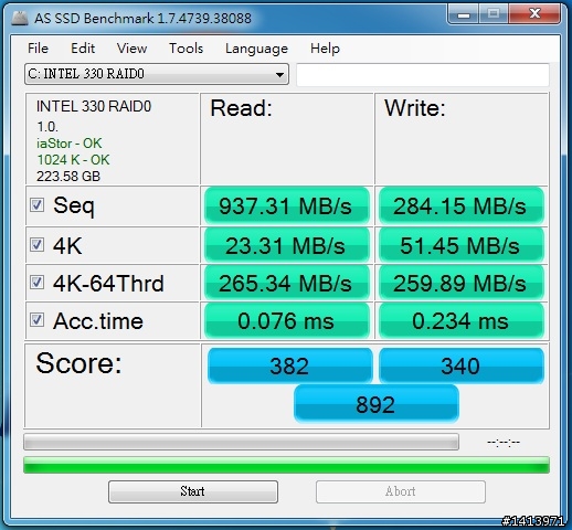 使用兩顆相同的 SSD 組 RAID 0, 設定不同的 Strip Size 對 AS SSD Benchmark 6 個速度的影響