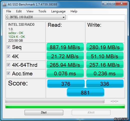 使用兩顆相同的 SSD 組 RAID 0, 設定不同的 Strip Size 對 AS SSD Benchmark 6 個速度的影響