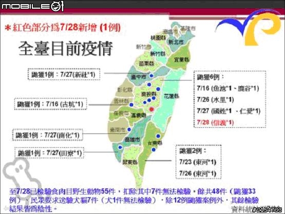 狂犬病最新資訊