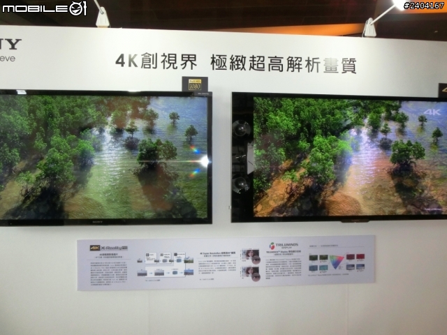 「Sony 2013 BRAVIA全系列 夏季新品體驗會」參觀心得分享
