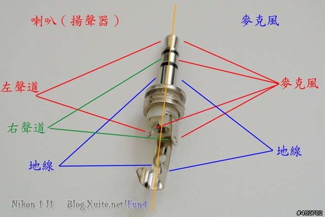 耳罩式耳麥改造維修DIY