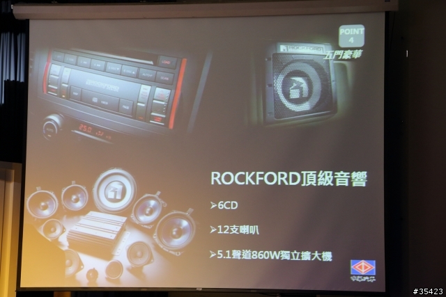 日本進口神祕新車(Mitsubishi Lancer Sportback 1.8 & Pajero 3.2)VIP上市現場直擊活動(圖多!內有福利照)